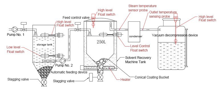 product-778-334 product-778-334